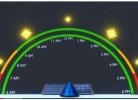 eficienta conurilor fotovoltaice