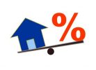 dobândă împrumut